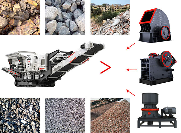 新型移动打石机的主破碎机配置及处理效果